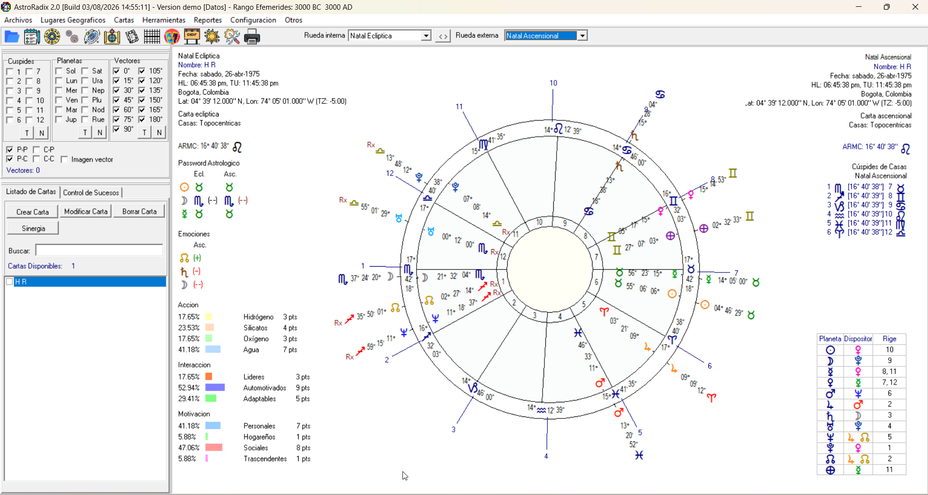 Captura de AstroRadix: comparación de rueda natal Eclíptica y Ascensional